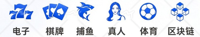 游戏分类